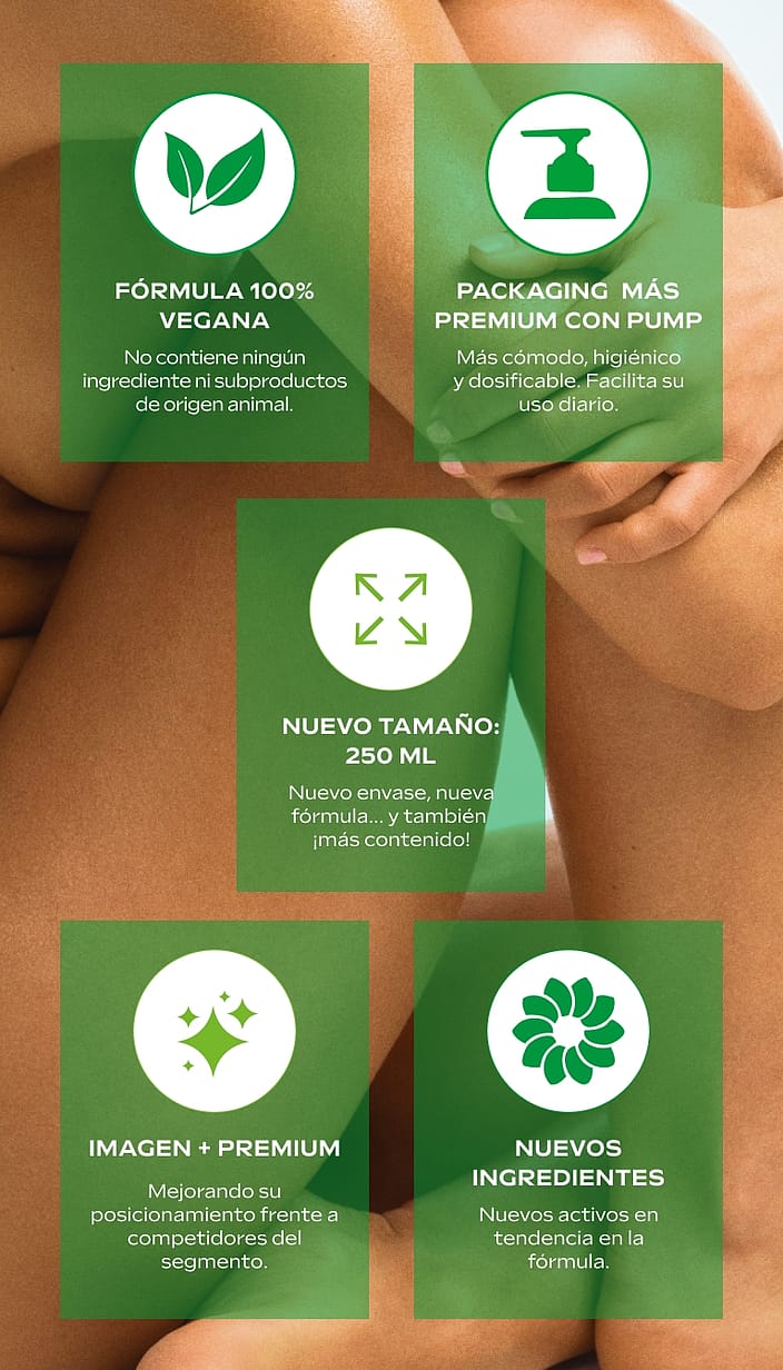 Skin Food Leche Corporal 250ml