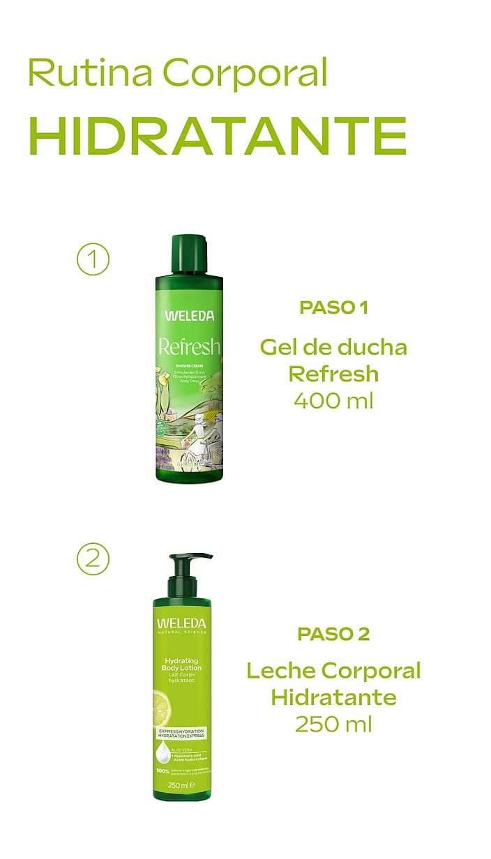 Leche Corporal de Citrus 250ml
