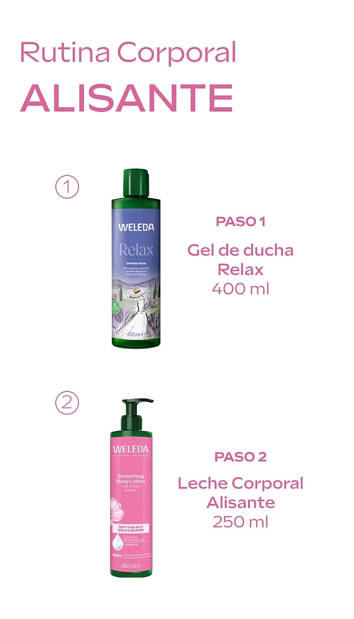 Leche Corporal de Rosa Mosqueta 250ml