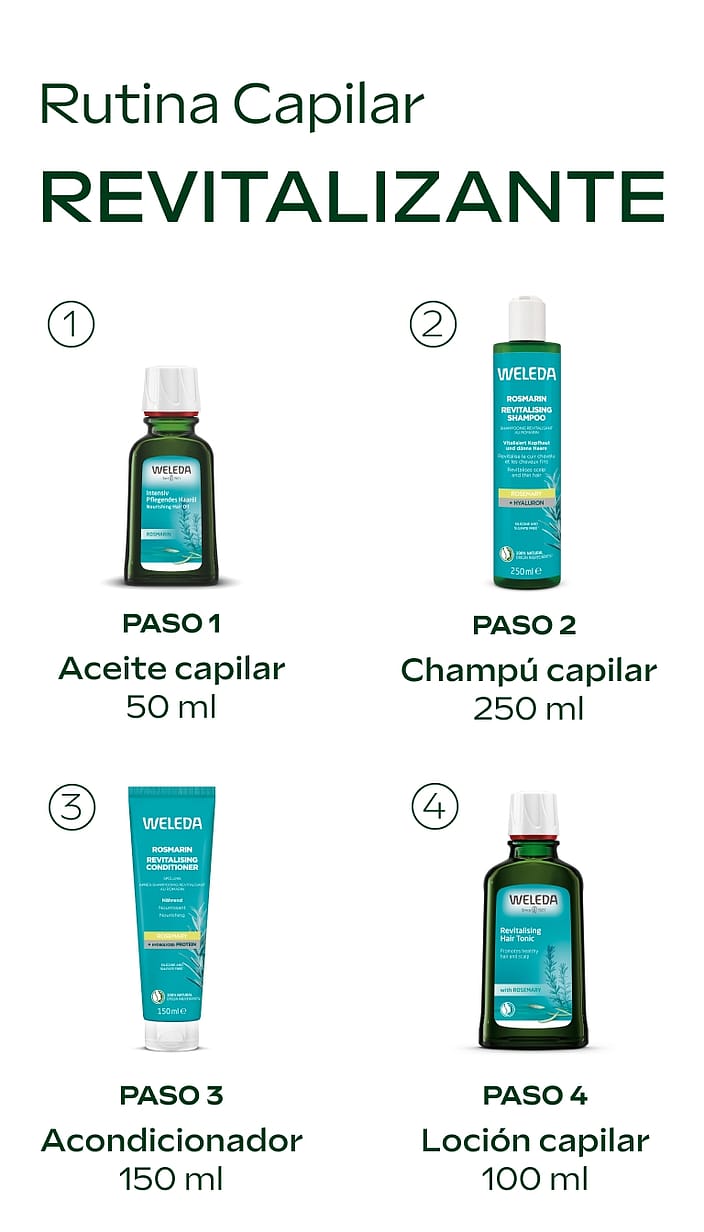 Champú Revitalizante de Romero 250ml