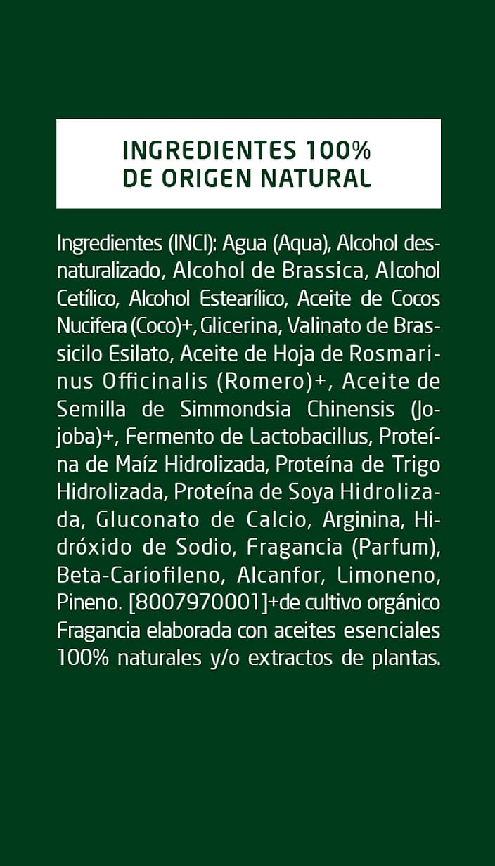 Champú Revitalizante de Romero 250ml