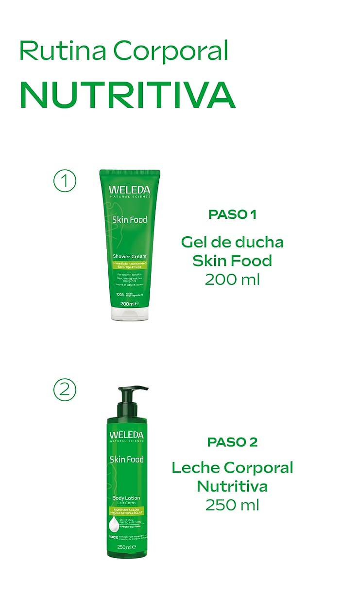 Skin Food Leche Corporal 250ml