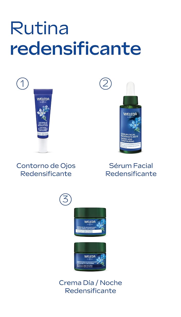 Rutina Redensificante - Contorno de Ojos + Crema de Día (40% Dto)