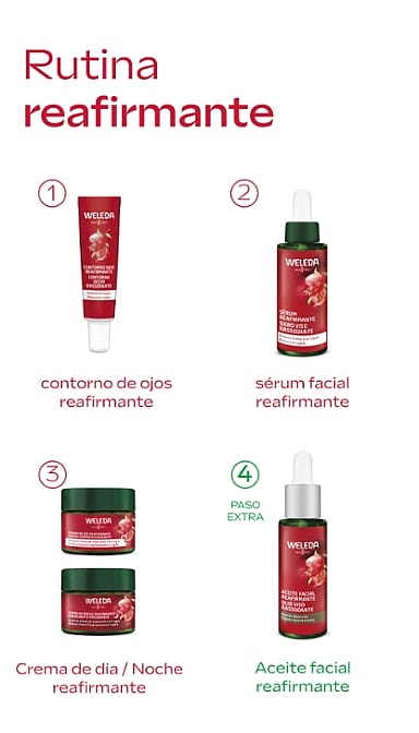 Rutina Antioxidante - Contorno de Ojos y Crema de Día (40% Dto)