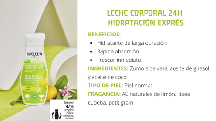 Citrus Refreshing Body Lotion 200ml