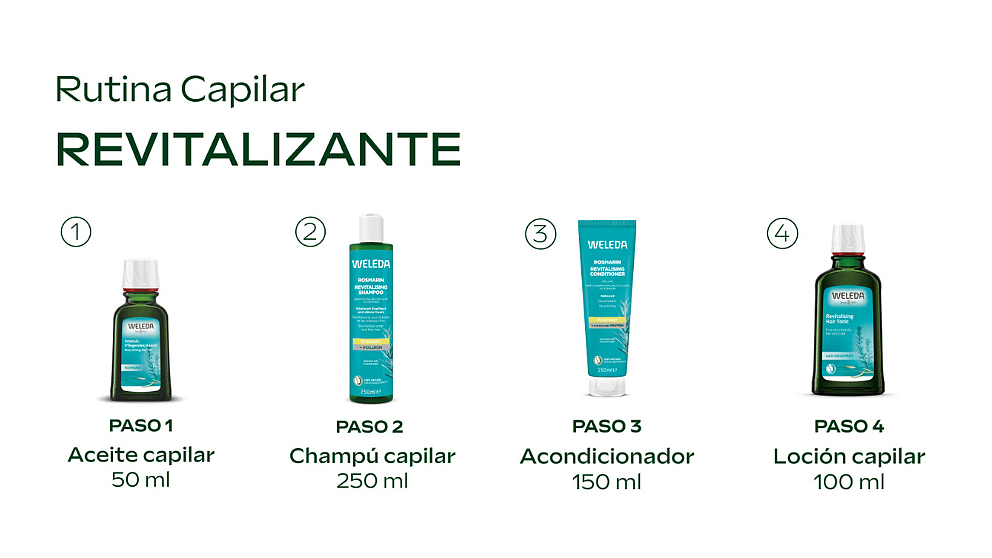 Productos de la línea de cuidado capilar de romero y la descripción de cada uno de ellos